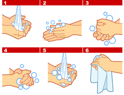 Infographic about how to wash clammy hands