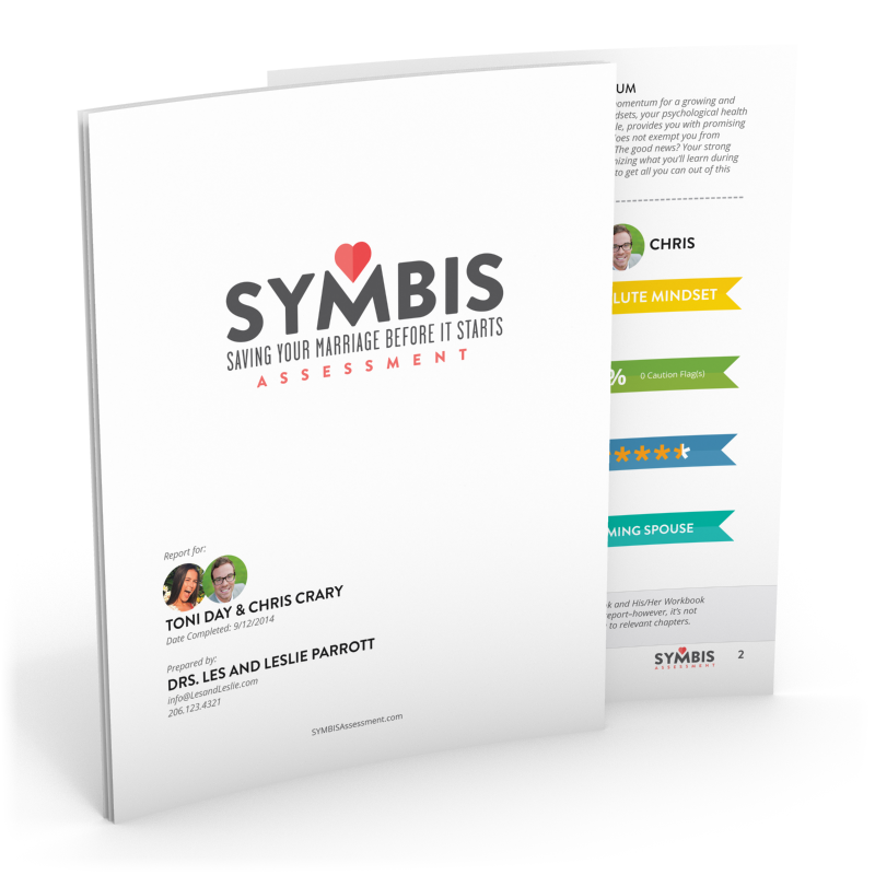 Symbis Assessment Les And Leslie Ministries 7389