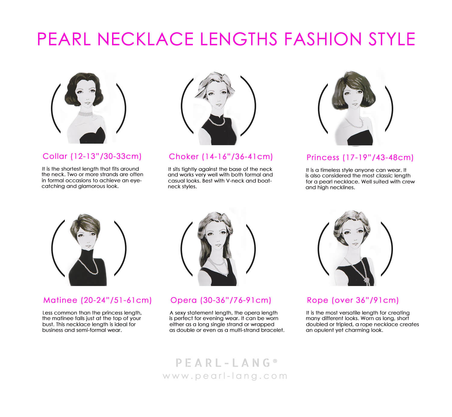 Pearl Necklace Lengths Vocabulary Fashion Style Infographics