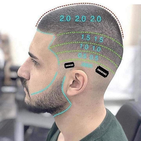 How to cut your own hair, how to cut your hair, how to cut your hair with clippers, how to cut your hair at home men, how to cut your hair in lockdown, how to cut your hair at home, home haircut, home haircut men, home haircut kit, home haircut tips, home haircut tutorial, home haircut with clippers, diy haircut men, how to cut mens hair at home with scissors, home hair cutting kit, hair clippers for men, mens hair clippers, hair trimmer, professional hair clippers, cut hair at home, cut hair at home men, coronavirus haircut men, coronavirus haircut guide, coronavirus haircut clippers, covid haircut, covid haircut tutorial, covid haircut at home, covid haircut tips, men haircut, men hair cream, 