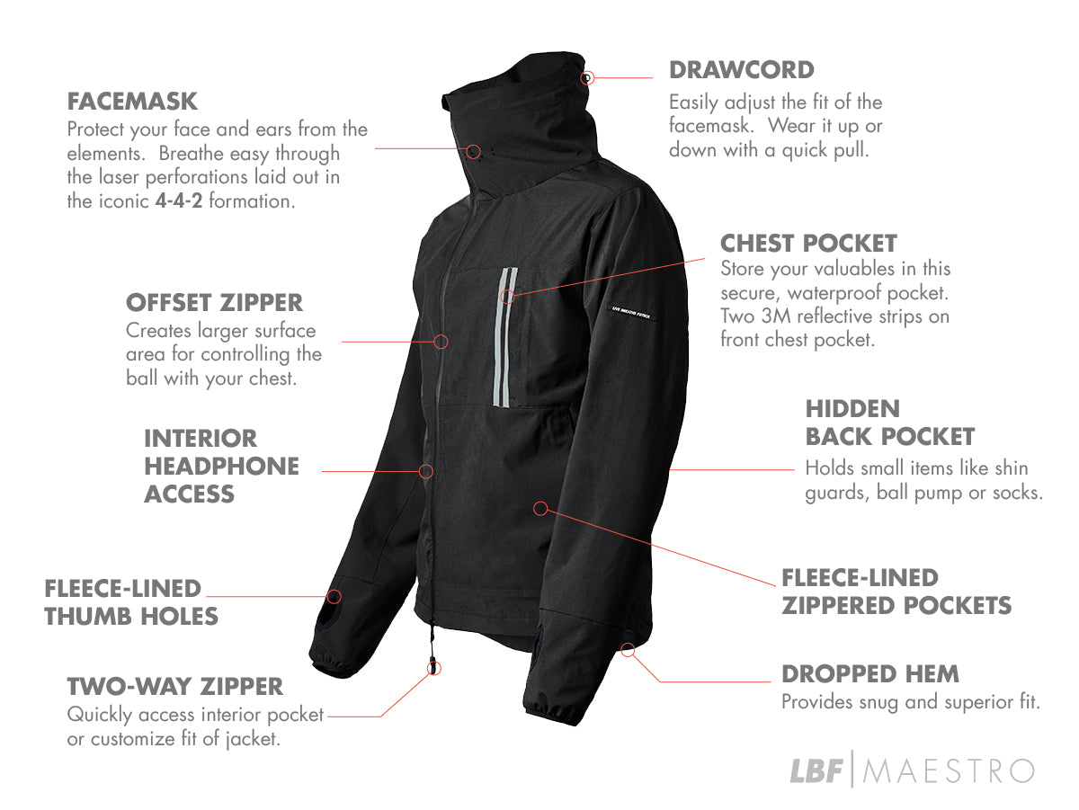 LBF MAESTRO jacket features