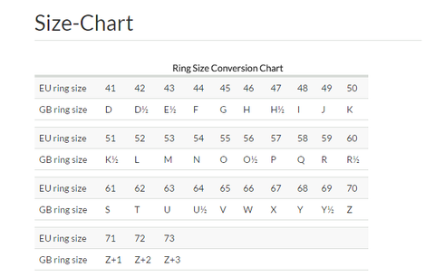 Ring Size Chart 