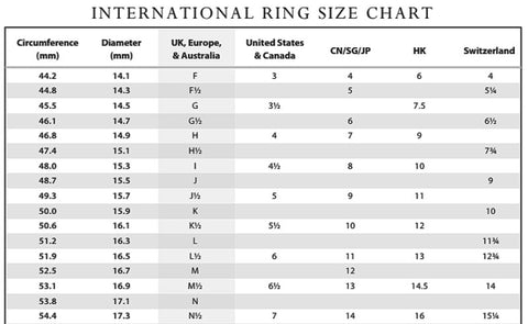 International Ring Size Chart 