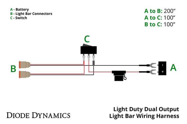 LED Light Bar Wiring Harness (Light Duty Dual Output) – Dapper Lighting