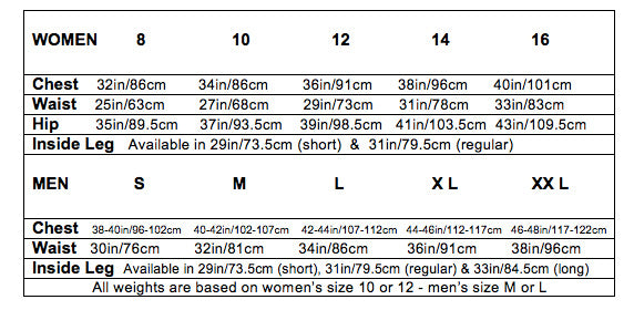 Mountain Equipment sizing chart