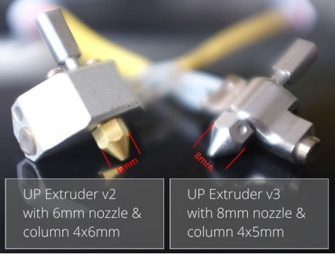 Extruder block assembly for Up 3D Printers