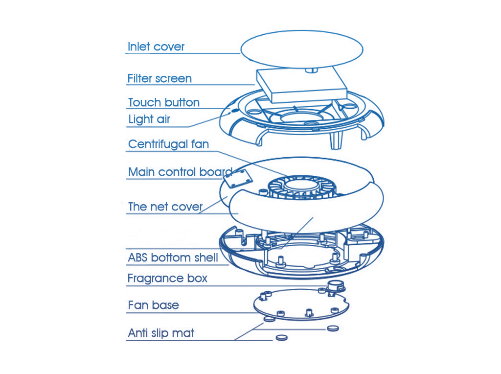 air purification system schematics for 3d printers with a 3-in-1 filter and hepa with activated carbon