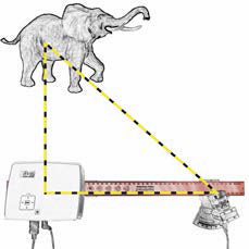 David SLS-3 HD Large object scanning calibration