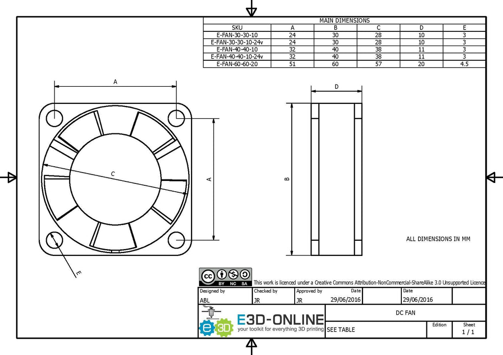 Fan dimensions