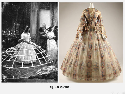 אופנה במאה ה-19