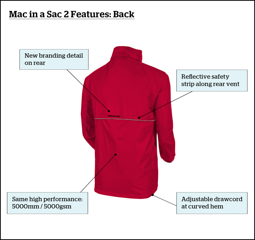 Back features of the Mac in a Sac 2 Packaway Jacket