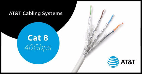 AT&T Cabling CATEGORY 8 cables | AT&T CAT8 Australia