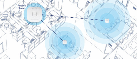 TEW-826DAP AC2200 Tri-Band PoE+ Indoor Wireless Access Point Diagram