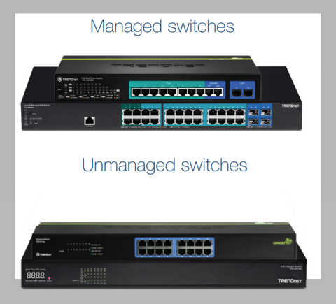 TRENDnet Network Switches: Managed vs Unmanaged