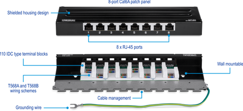 TC-P08C6AS 8-Port Cat6A Shielded Wall Mount Patch Panel