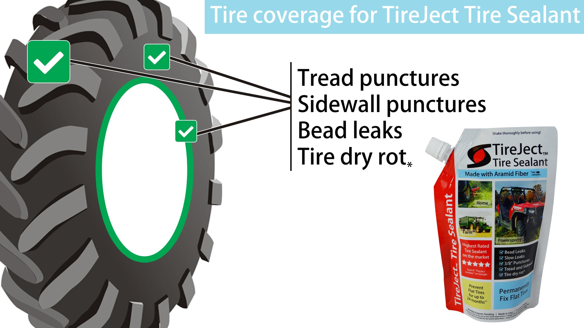 best tire sealant tire repair fix flat tire