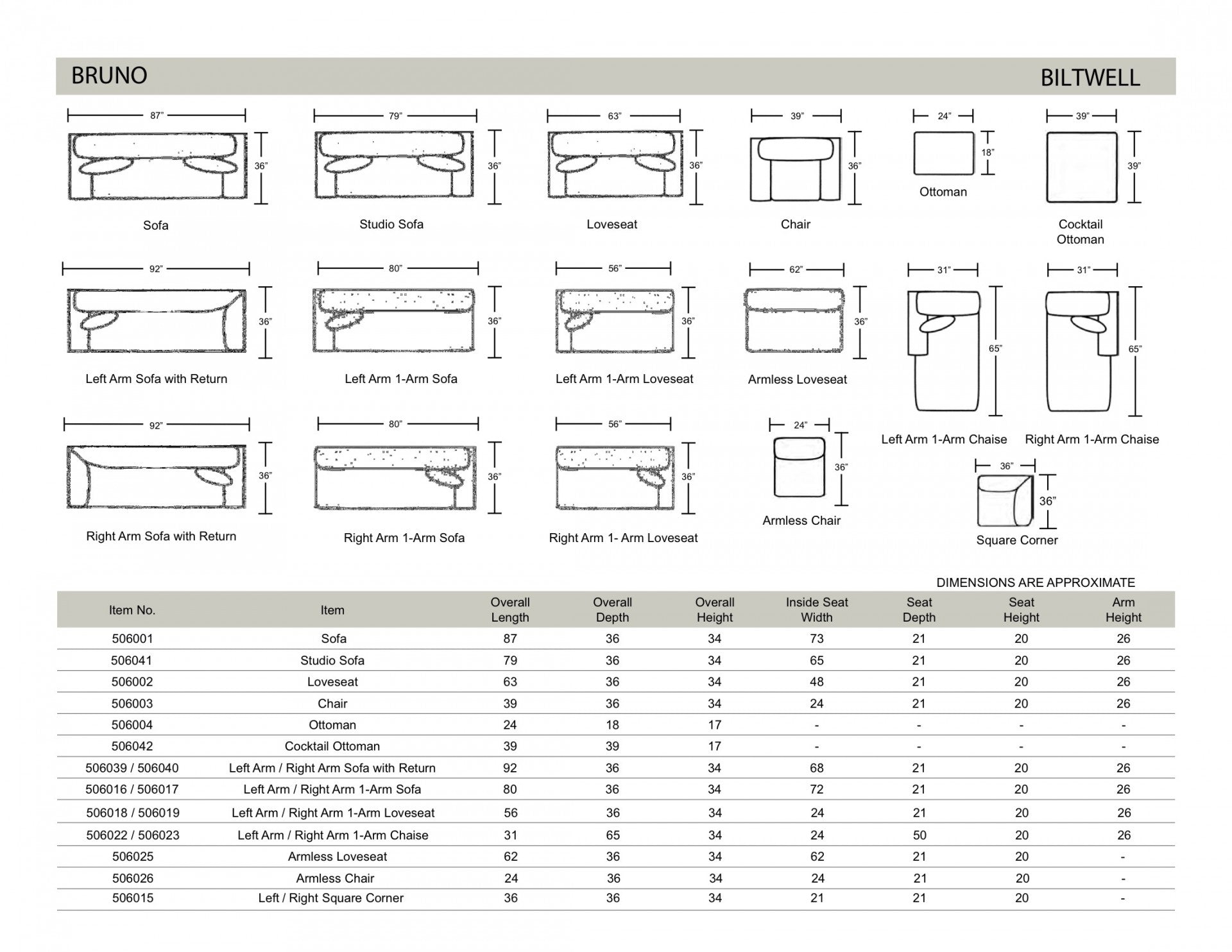 Biltwell Bruno Spec Sheet