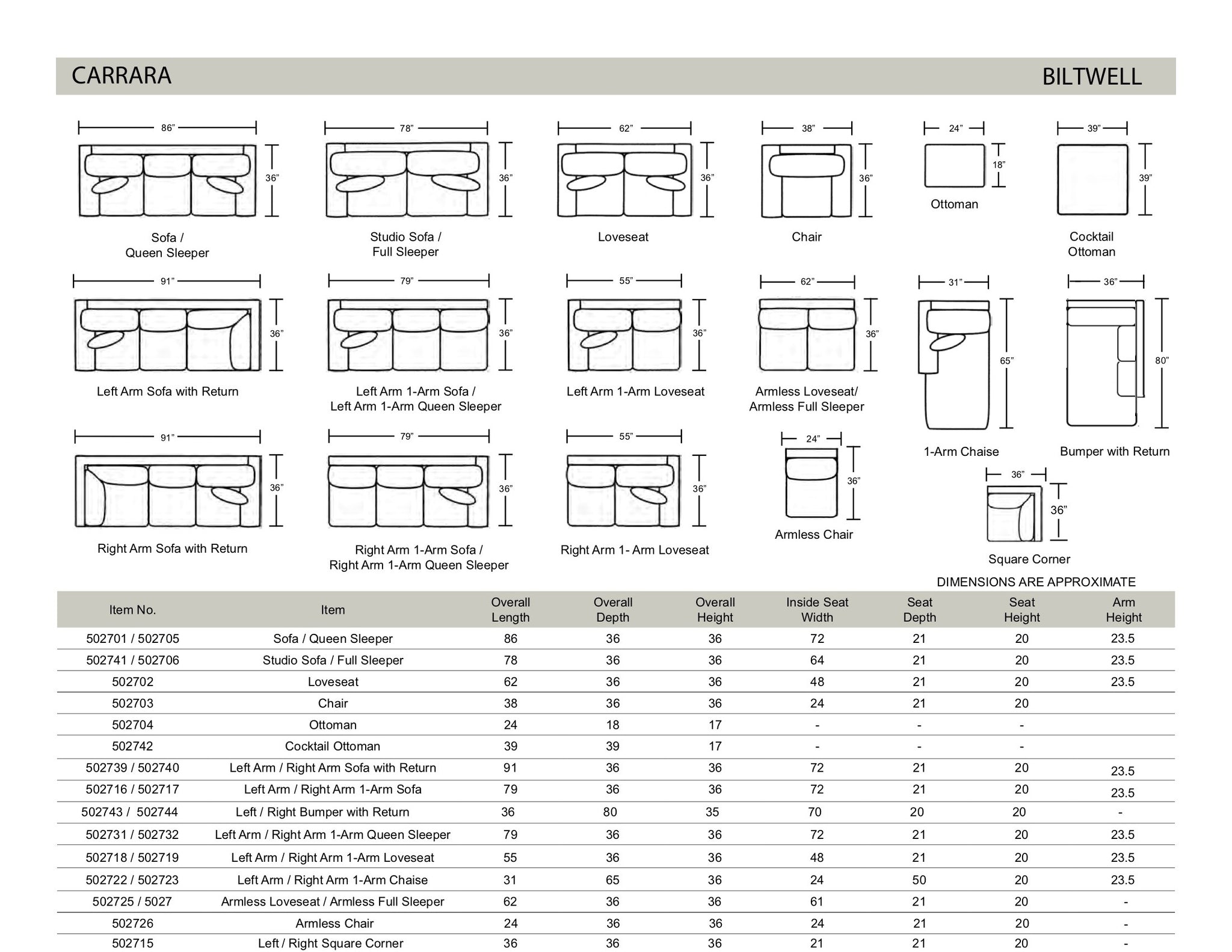 Biltwell Carrara Specsheet