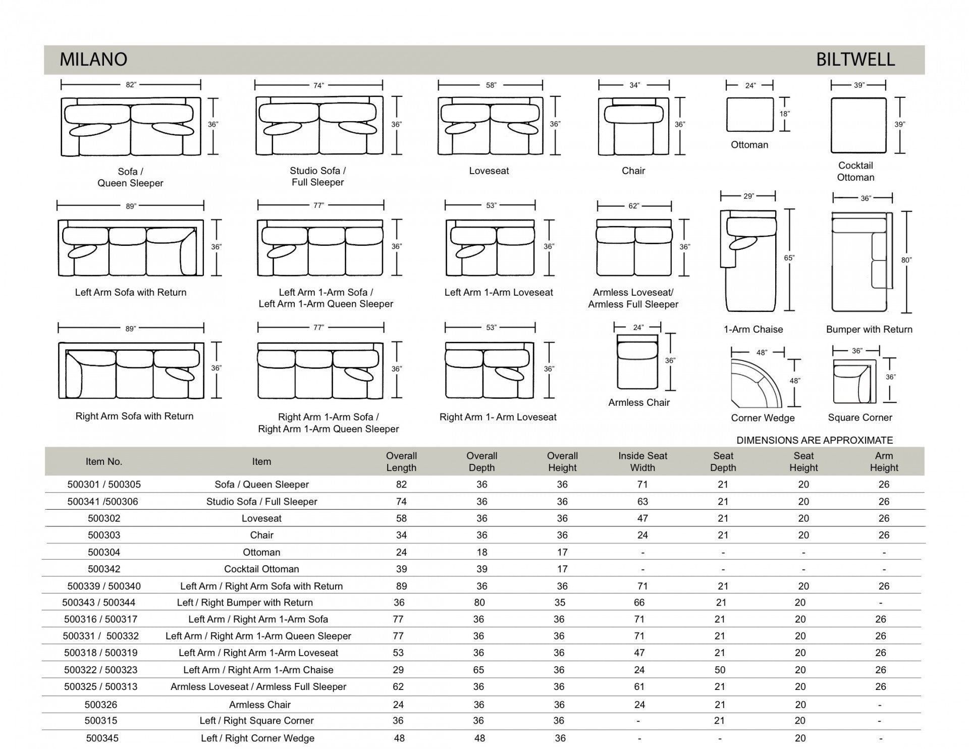 Biltwell Milano Spec Sheet