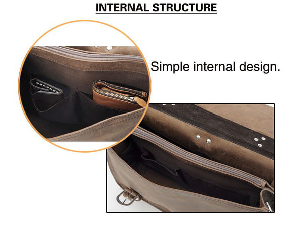 internal structure detail of the handcrafted distressed leather laptop briefcase by Serbags