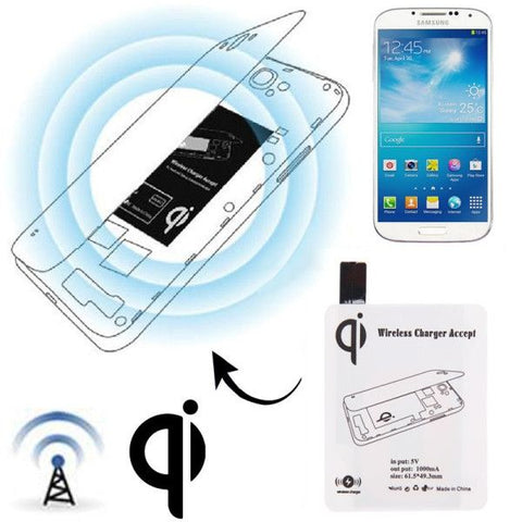 Wireless Charger Receiver Module for Samsung Galaxy S IV / i9500(White)