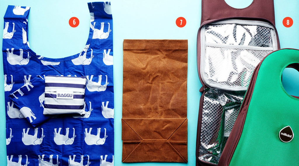 milkdot blog epicurious article of best lunch bags