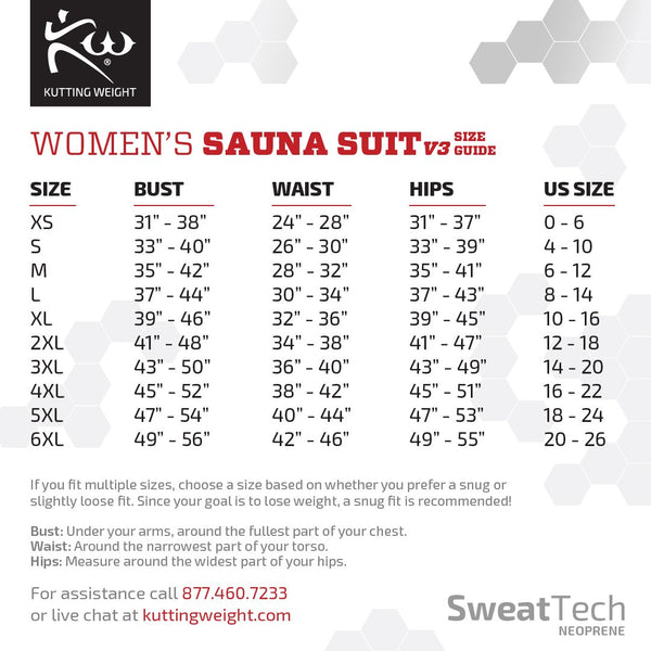 Kewlioo Sauna Vest Size Chart