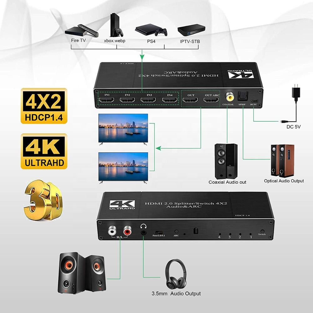 NK-H62 6X2 HDMI-Matrixswitch 4K Audio EDID ARC Audio Extractor P2S4 
