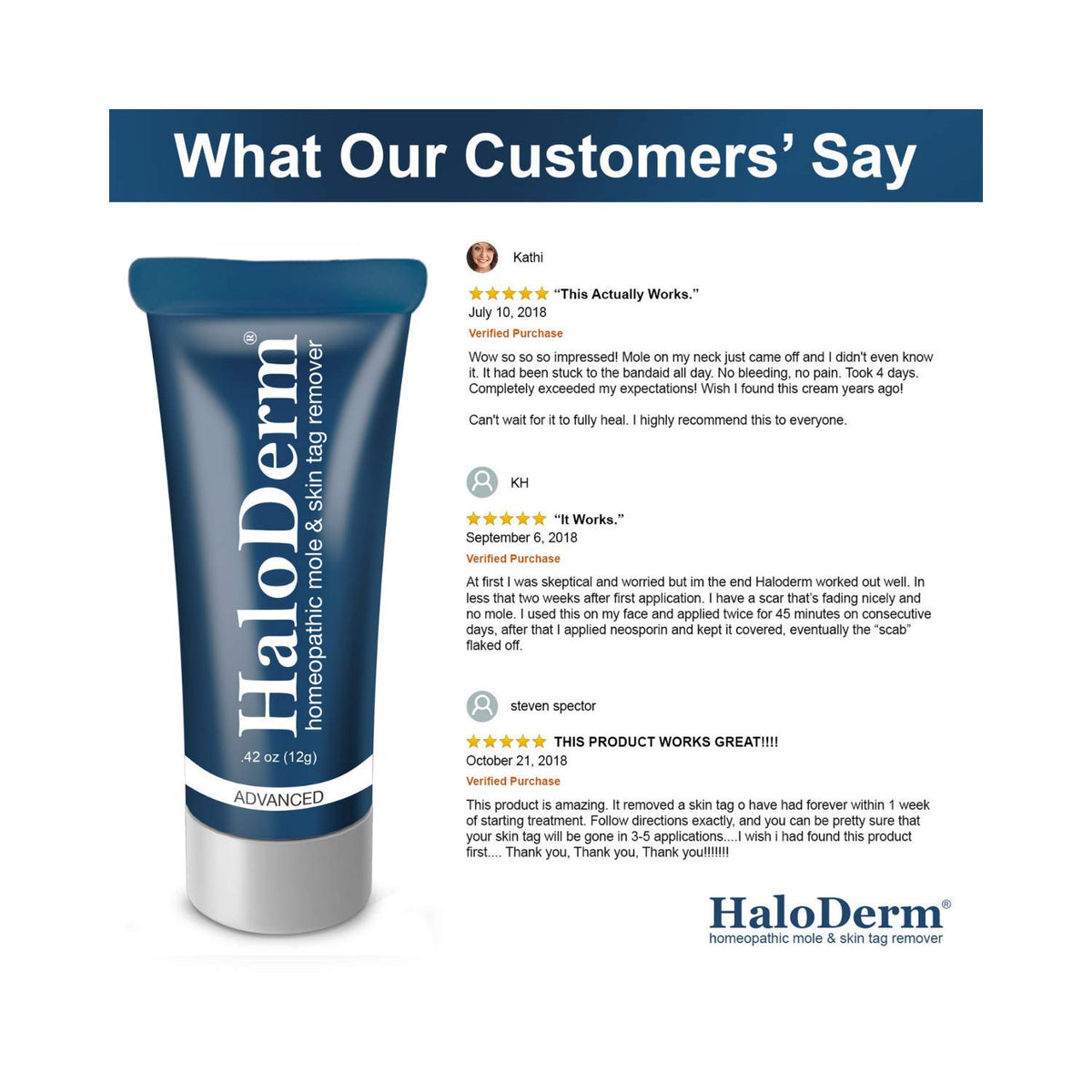 Haloderm Advanced Mole And Skin Tag Remover
