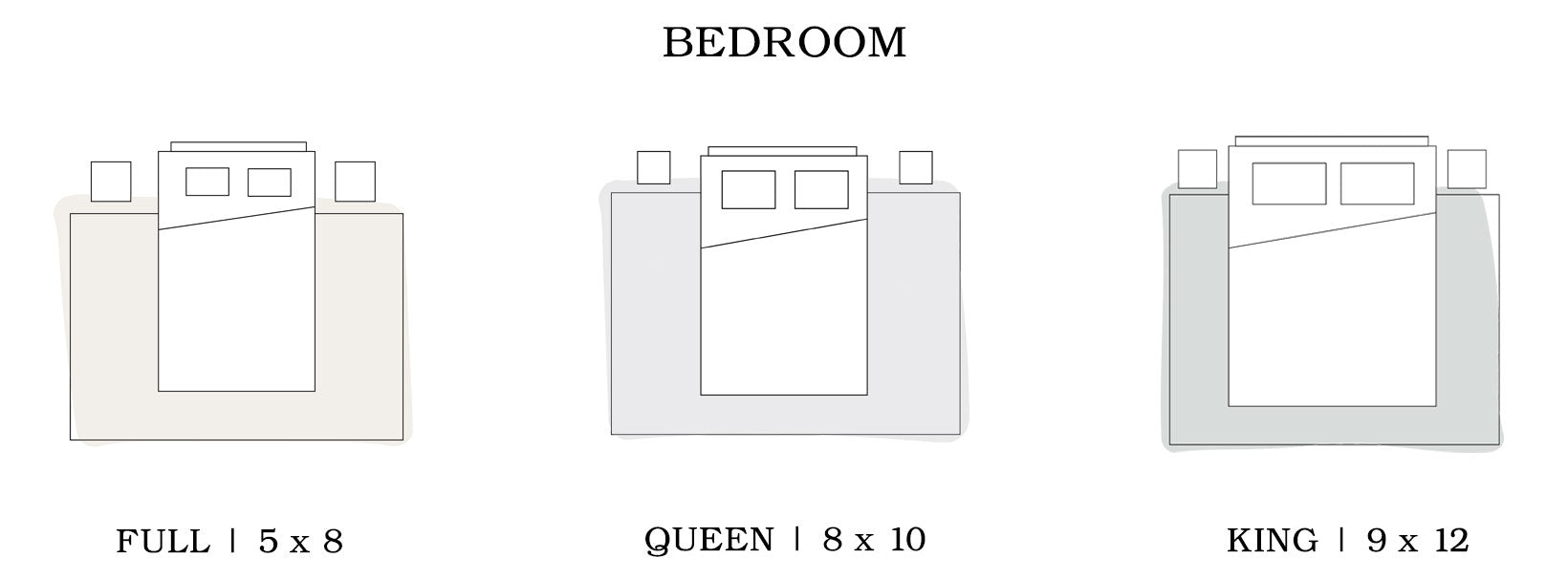 Bedroom Area Rug Sizing