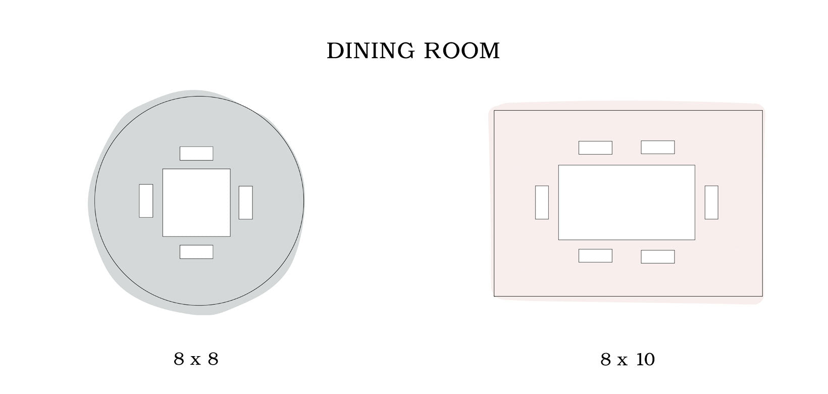 Dining Room Area Rug Sizing