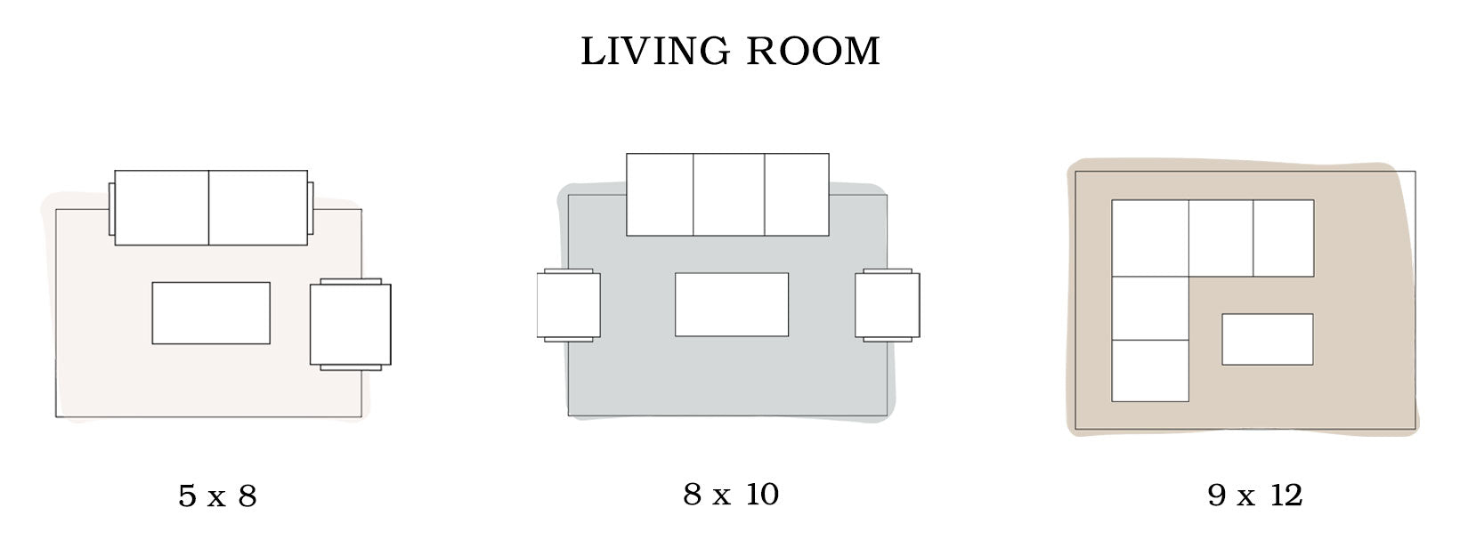 Living Room Area Rug Sizing