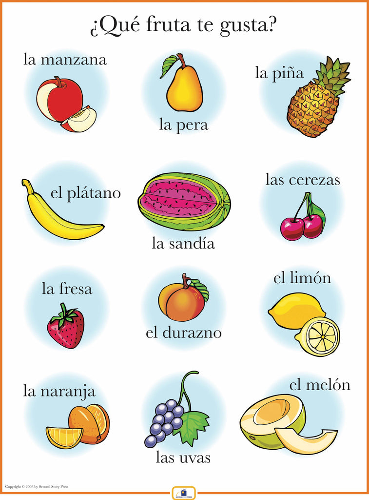Spanish Fruits Poster - Italian, French and Spanish ...