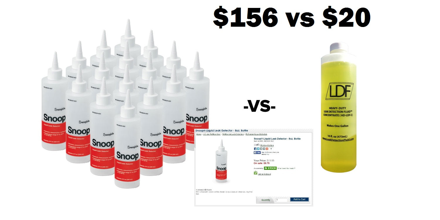 Is a Snoop Liquid Leak Detector Better Than an Electronic Gas Leak Detector?  