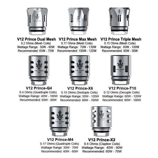 Samengroeiing Vereniging ongebruikt SMOK TFV12 Prince Coils - M4, T10, X6 Replacement Coils Types