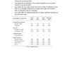 Bahrain Spa Market Overview
