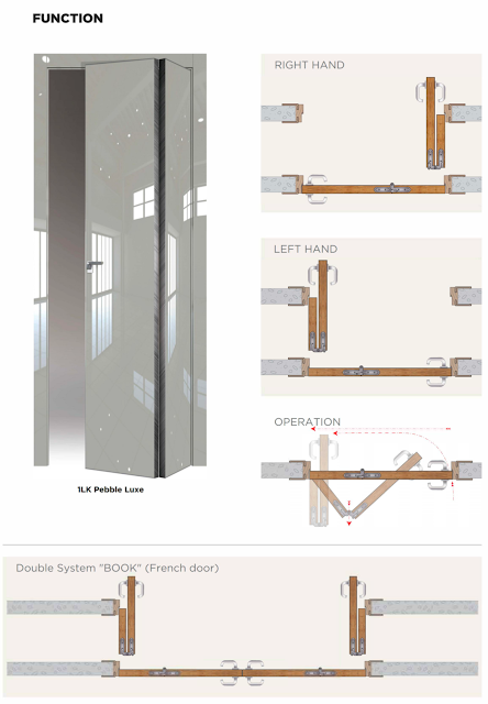 Door Opening Systems 10