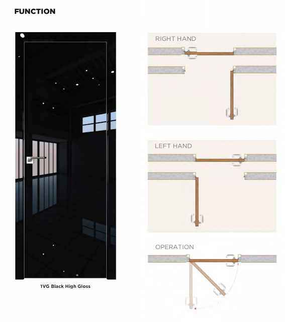 Door Opening Systems 14