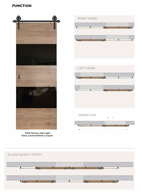 Door Opening Systems 8