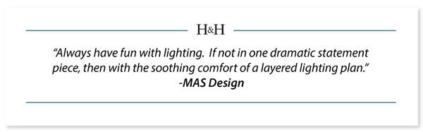 Designers You Should Know: MAS Design
