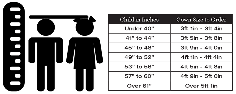 Gown measurement chart for Jostens KinderKraft graduation gowns