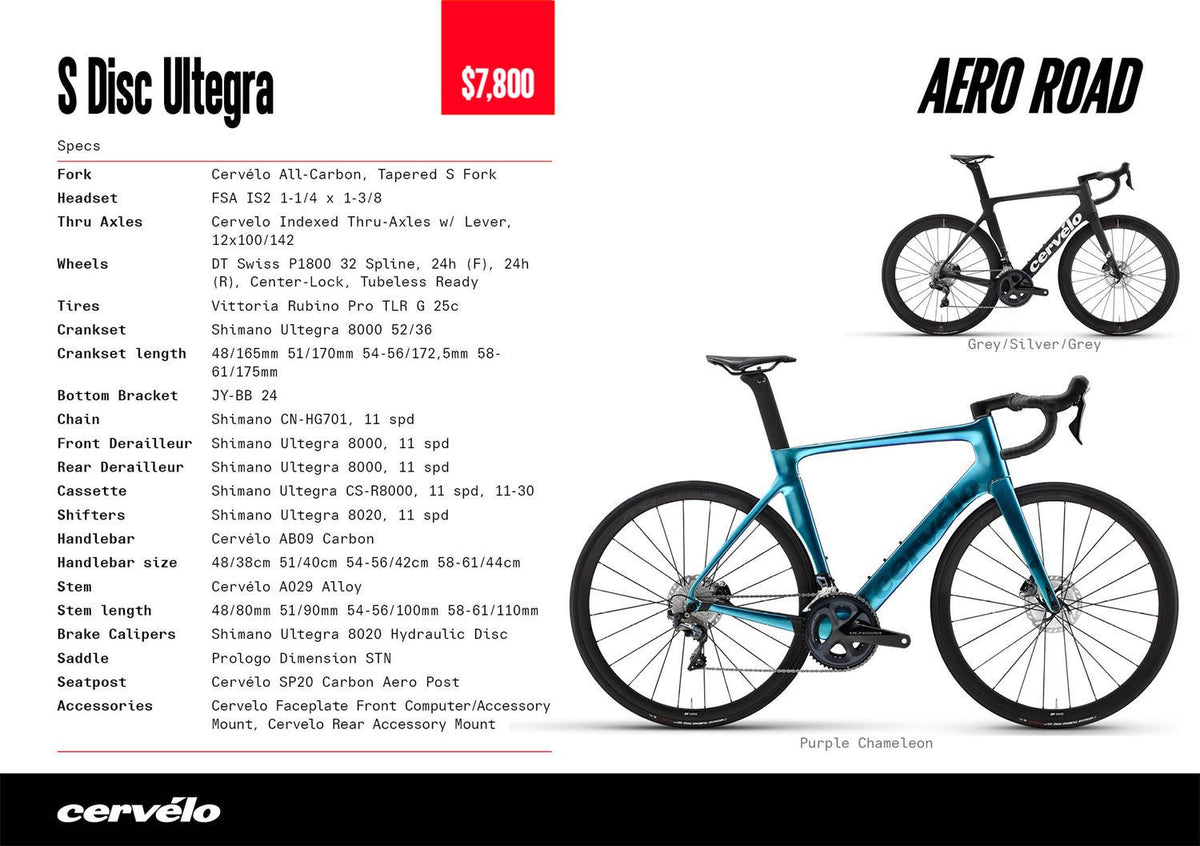 cervelo s series di2 2021