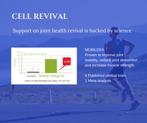 Mobilee Information - Cell Revival - S-Cell Health & Beauty Supplements