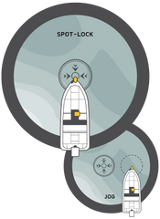 Minn Kota Spot Lock with Jog