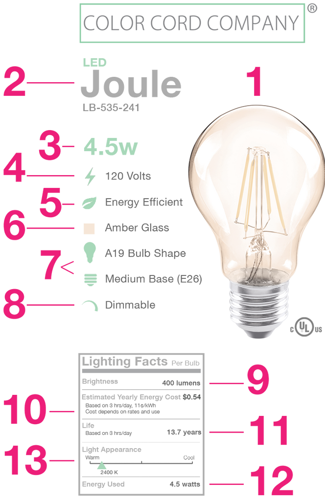 Lighting Facts