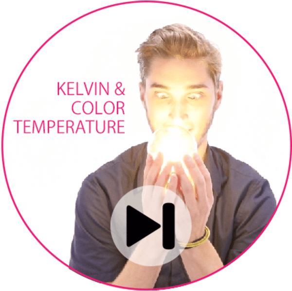 Kelvins and Color Temperature