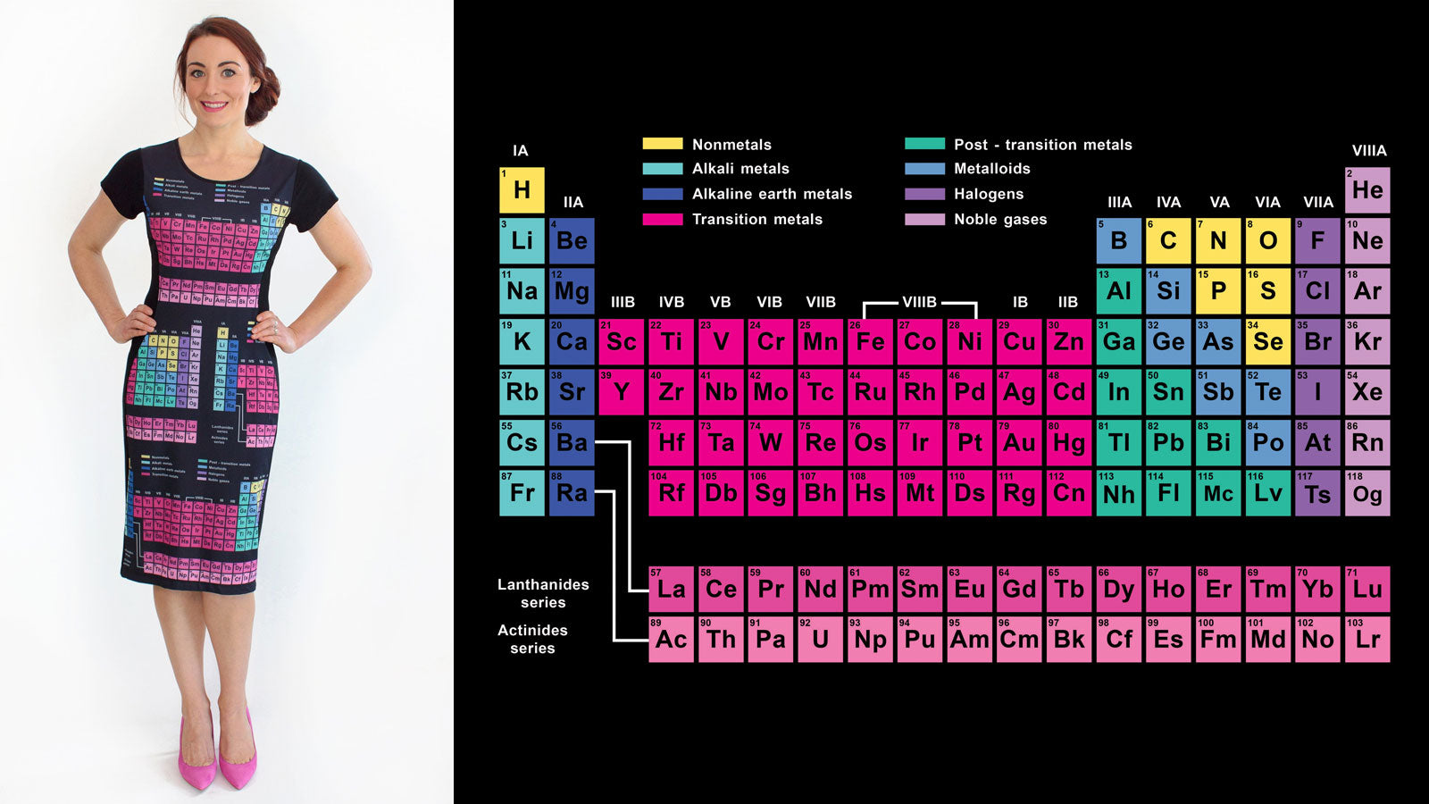 Periodic Table Chemistry Science Dress