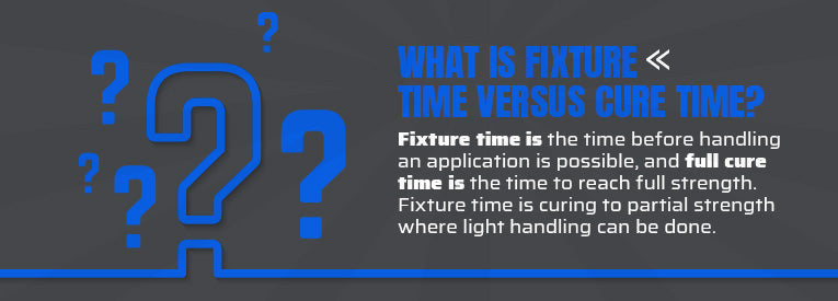 fixture time vs cure time