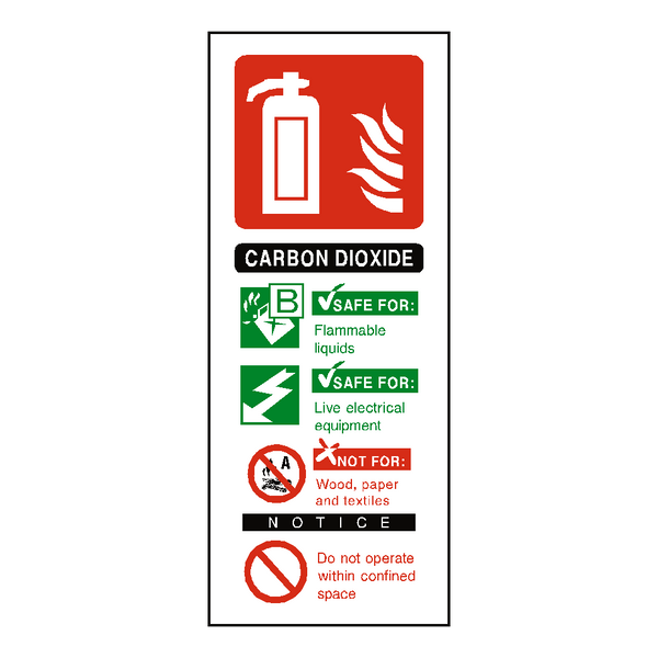 Featured image of post Co2 Fire Extinguisher Labels / Painted red with a black area at the top of the label, co2 is easy to identify.