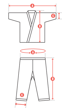 Gimono sizing diagram